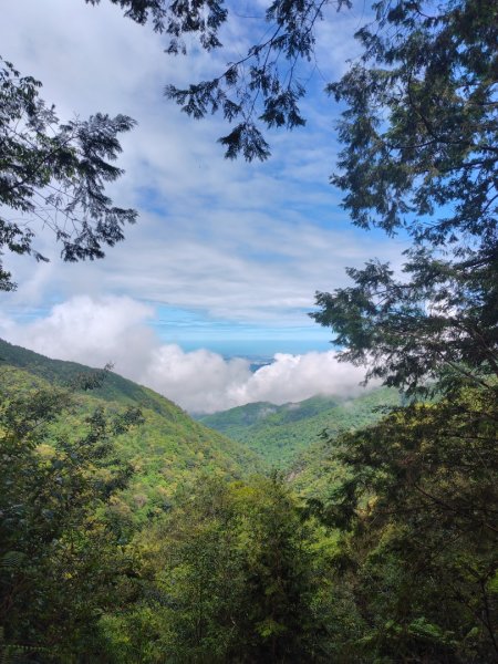 橫沙笛/橫嶺山、沙蓮山、笛吹山2799341