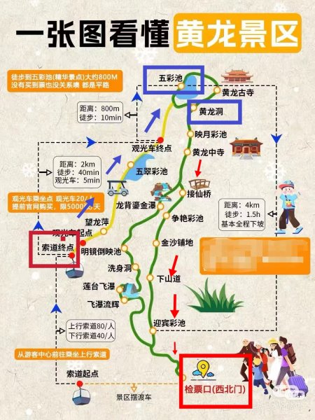 四川黃龍風景名勝區2940224