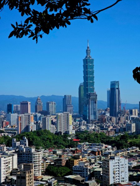 2025臺北大縱走第六段：中華科技大學至捷運麟光站2916576