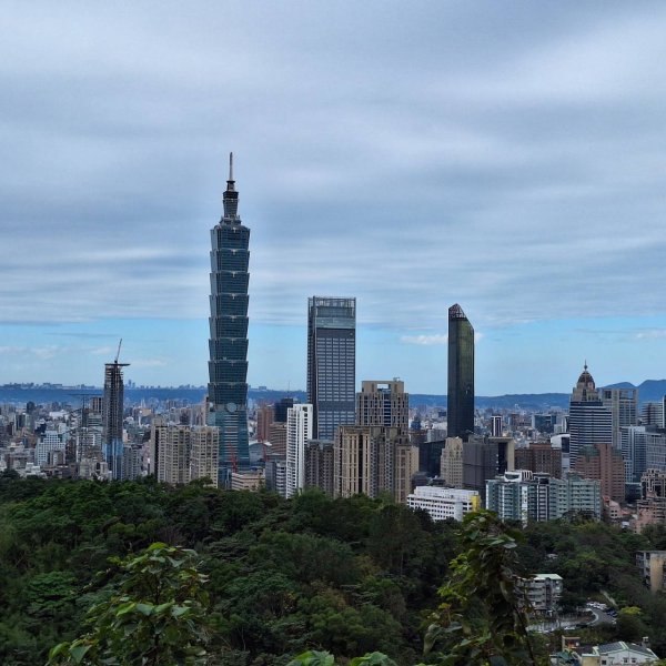 【貓貓自創路線】四獸山+南港山+九五峰+永春坡公園完成!2705853