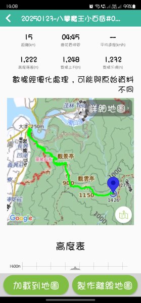 250123-八攀魔王小百岳#073尾寮山。想不到美美兔尾寮山五闖、六登、七衝已攻佔＜台灣森林悠遊網2698004