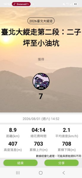2026臺北大縱走-二子坪到小油坑-第二段完成!3102171