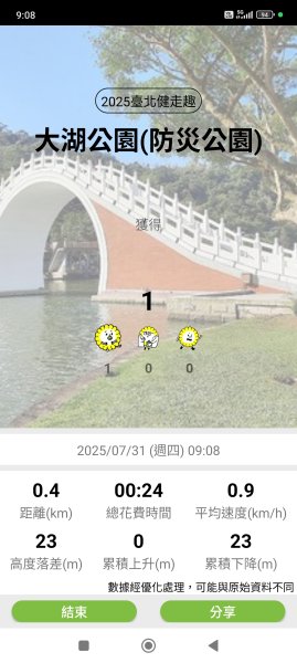 大湖公園→大溝溪生態治水園區→圓覺寺步道→圓覺瀑布→圓覺寺→鯉魚山步道【臺北大縱走 4、臺北健走趣】2849175
