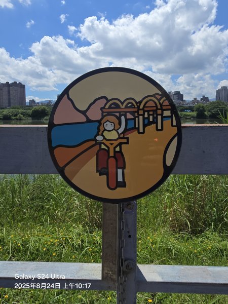 2025-08-24臺北大縱走第八段：捷運動物園站至捷運關渡站2869300