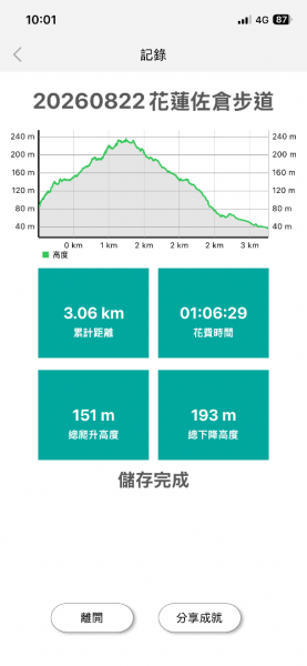 20260822 花蓮佐倉步道3111008