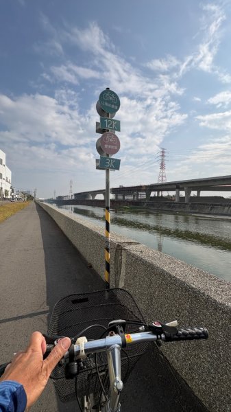 🚴‍♂️ 台南單車慢漫遊3003302