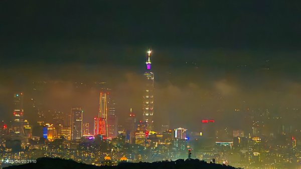 差點完全槓龜 4/212767068