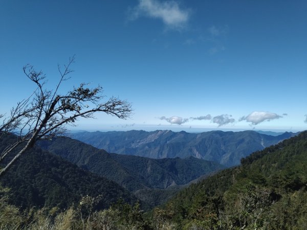 庫哈諾辛山2983426