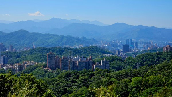 2025臺北大縱走第六段：中華科技大學至捷運麟光站2916594