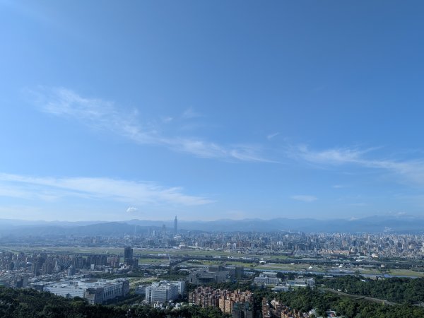 2025-06-21 臺北大縱走第五段來回 & 大崙頭尾山親山步道2818772