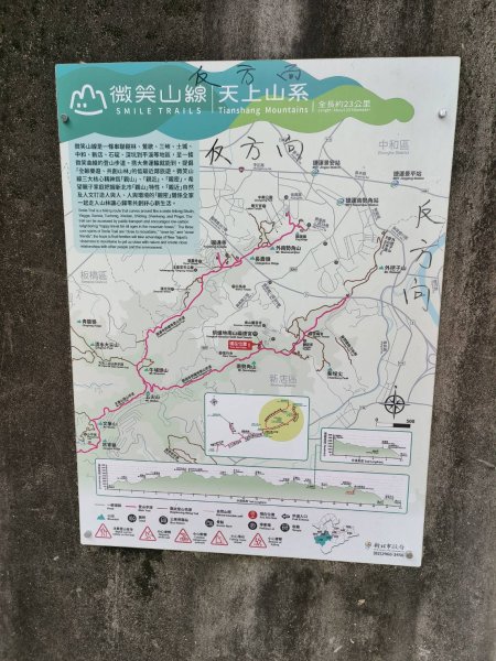 新北市-烘爐地山3053859