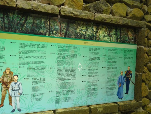 2025.04.27－金包里大路~小油坑縱走2770905