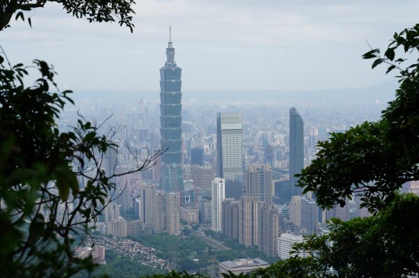 臺北 南港 南港山、拇指山、象、獅、豹、虎、四分里山、茅草埔山2803425