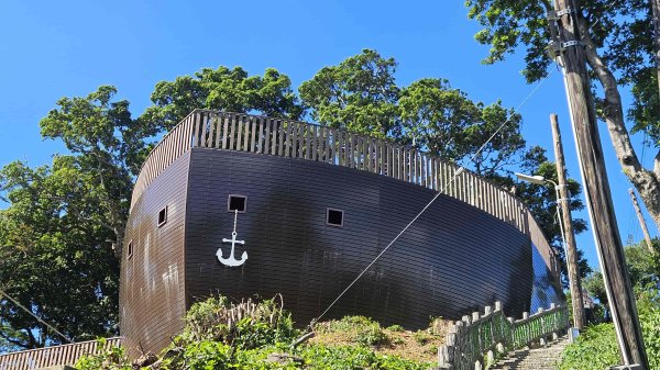 20250816劍潭山方舟森林-北眼平台-微風平台2864245