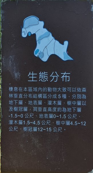 2025/11/09-青青草原步道2933460