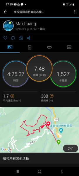 《南投》竹林台灣杉｜溪頭山竹崙山志騰山O繞202302182035956