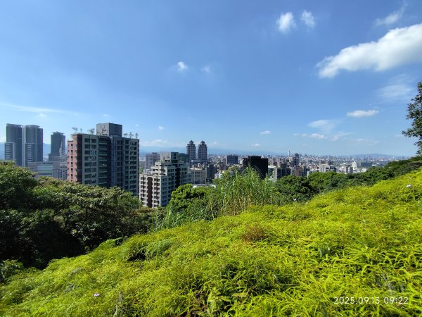 【臺北大縱走 5】劍潭古寺→格物台→劍潭山步道→老地方觀機平台→圓山大飯店→劍潭公園→福正宮2884179