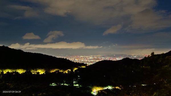 雲山水花鳥蝶 - 天龍國阿伯的日常7/18 & 21、22、292559959