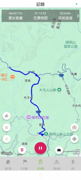 【臺北大縱走 2】【第二回合全程完成證書】鞍部→大屯山步道→大屯山主峰→大屯坪步道→二子坪步道2960449