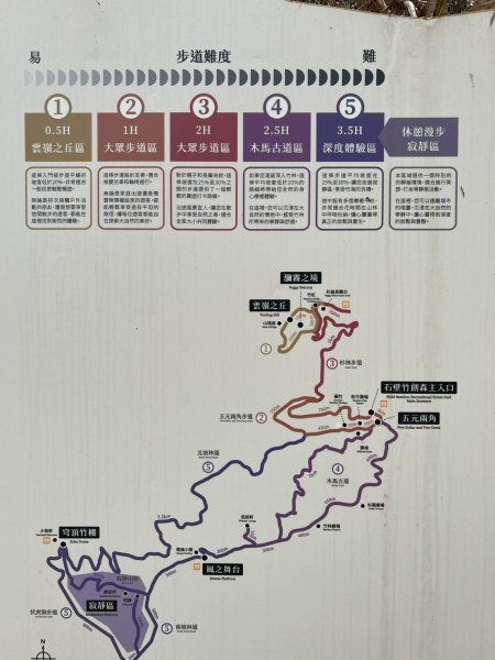 嵐山再古坑。五元兩角 木馬古道2806194