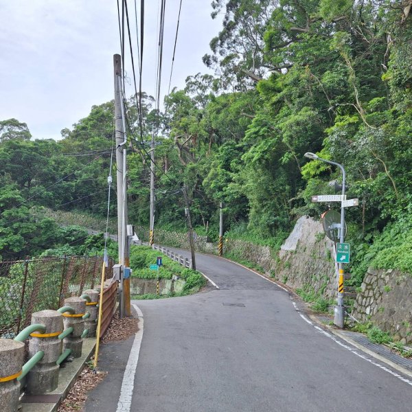 2025臺北大縱走：二子坪到關渡捷運站-第一段完成!2784700