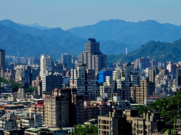 2025臺北大縱走第六段：中華科技大學至捷運麟光站2916589