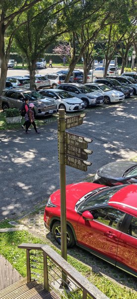 2026-0315 桃園虎頭山3015946