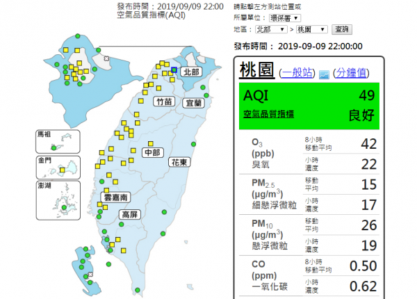 【新聞】空氣品質測站準則 明定有效時間至少1年6千小時