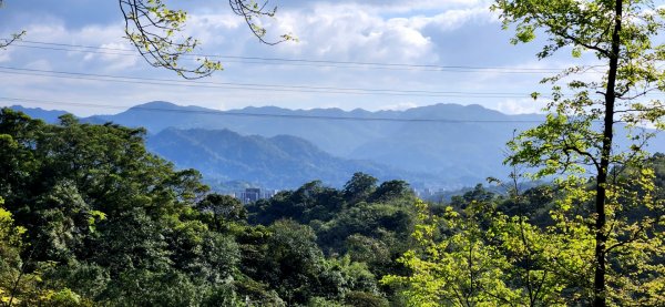 和平島公園，瑪陵尖東南峰，龍鳳山，萬壽山，北門，小南門，撫台街洋樓2044110