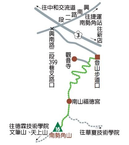 烘爐地登山步道(南勢角山)路線圖
