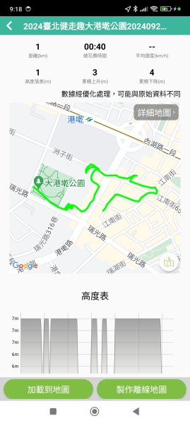 璀璨耀眼的夜景 - 大直美麗華、大稻埕、大港墘公園【臺北健走趣】【健走複利】2604628