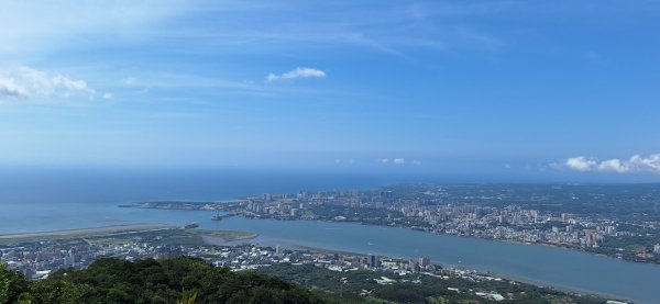 【2024觀音觀鷹尋寶任務】一日走完七條步道完成!2508432