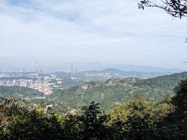 鵝角格東峰 鵝角格山 六分山 四面頭山 貓空尖 十六分山 三玄宮山2006166