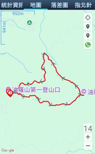 2025-03-22油羅山步道2743452