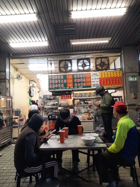 20230304 奇岩山，唭哩岸山，軍艦岩，磺溪山，丹鳳山2054377