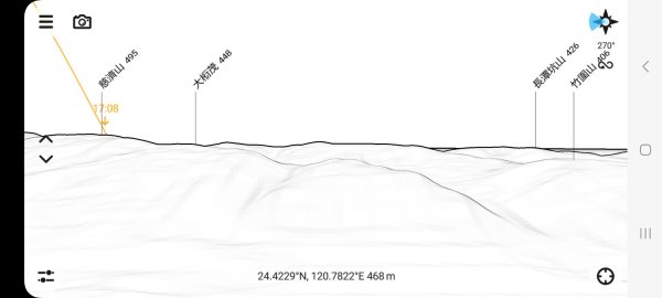《苗栗》霧雨寒流｜三義三角山步道202512252969269