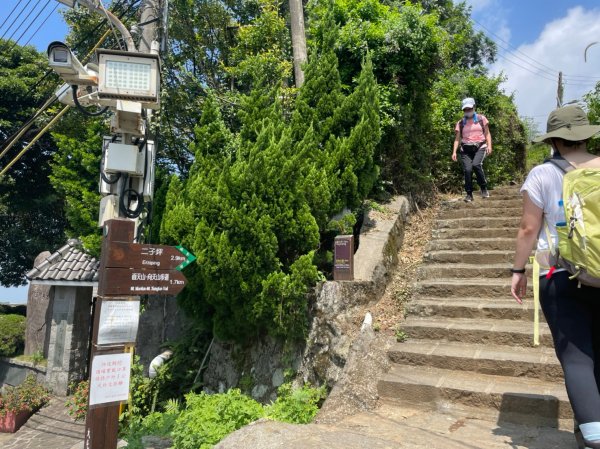 台北｜北投．士林 臺北大縱走第一段1487830