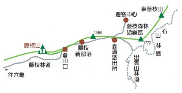 藤枝山步道路線圖