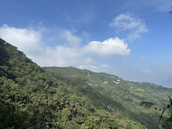 雲嘉十八連峰1932640