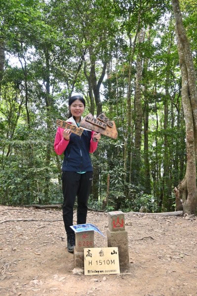 中級山-高島縱走2888400