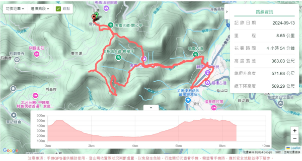 鳴鳳古道2592993