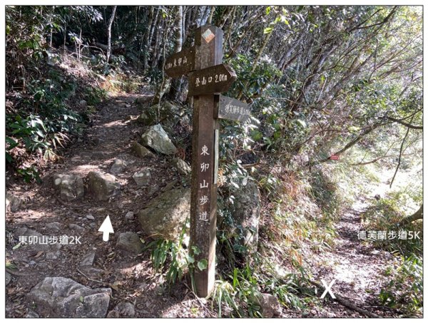 東卯山、東卯山西峰、東卯山西南峰 連走2932800