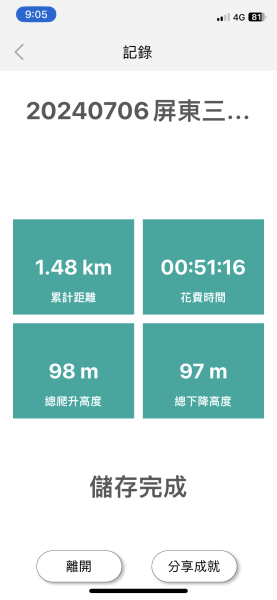 20240706屏東三地山西南峰2546714