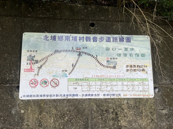 [皮皮獅Hike客任務-09/10] 2024_0831 南埔村觀音步道+挑水壢古道2586312