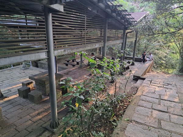 新北硬漢領步道3105912