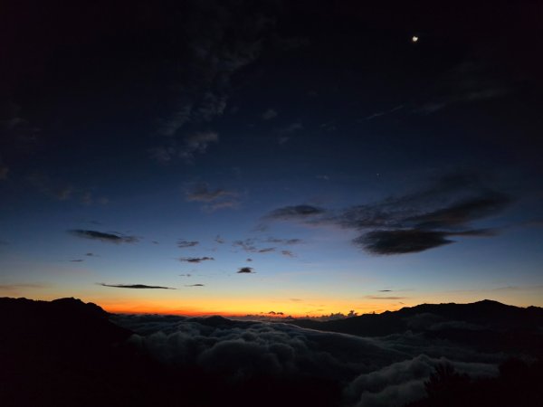 志佳陽大山（回程走高繞環山獵人登山步道）2542240