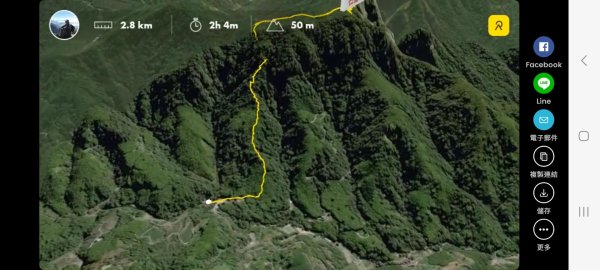 《雲林》望好望角｜石壁山嘉南雲峰步道(中側登山口）202506072805540