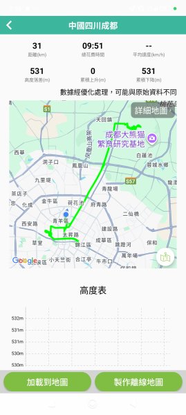 四川成都寬窄巷子、太古里、川劇變臉2940979