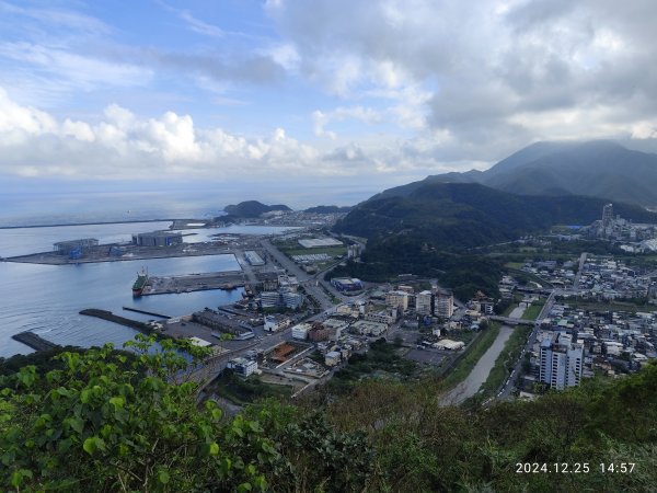 2-2 蘇澳冷泉公園→七星嶺步道→星嶺公園→蘇澳山→蘇澳運動公園→大安森林公園2678267