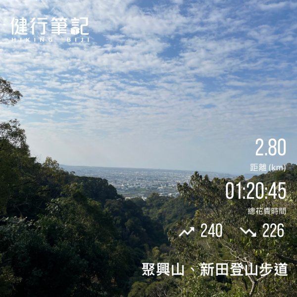小百岳(40)-聚興山-202301252054155